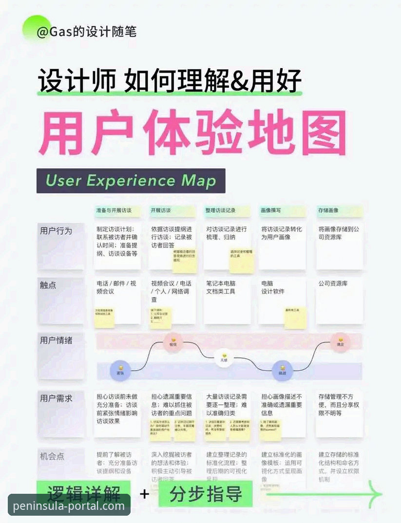 半岛官方网站使用流畅吗 半岛官方网站使用流畅吗?从用户体验到技术架构的全面分析