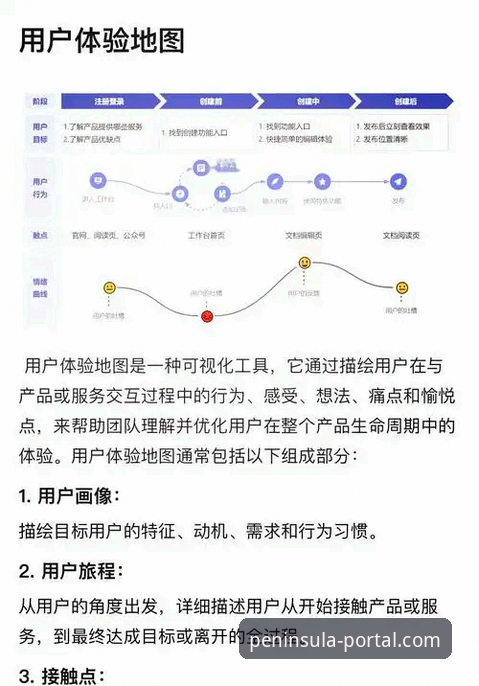 半岛体育官网网页端登录机制深度分析：从用户体验到技术架构的全面解析
