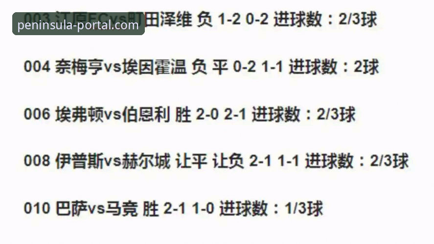 半岛官方网站流畅体验 在半岛体育官网畅享足总杯:利物浦3-1狼队赛事回顾与观赛指南