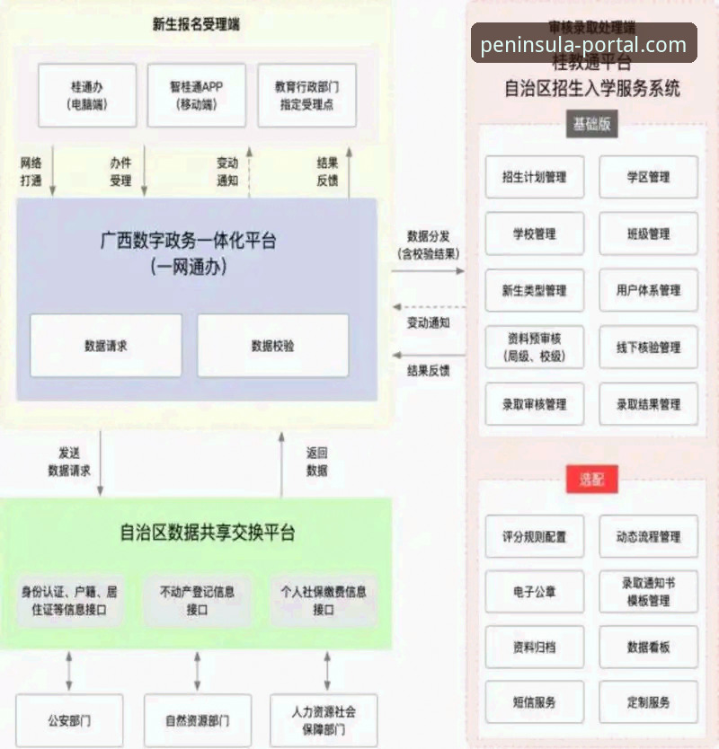 半岛官方网站使用帮助iOS版 半岛官方网站iOS版使用指南:从下载到精通的全流程解析