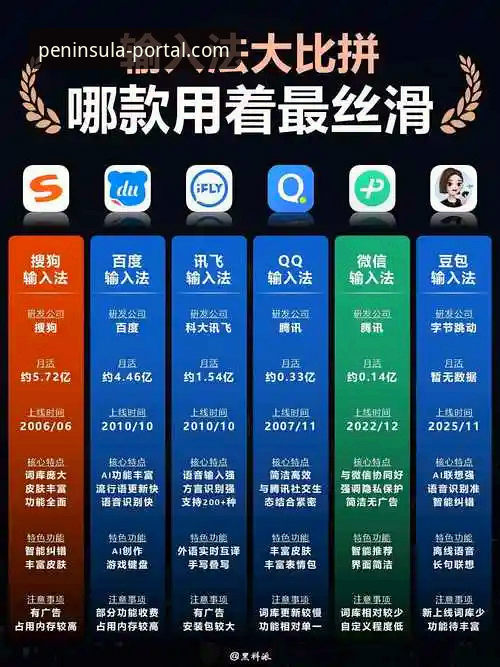 半岛官方网站手机版App vs. 网页端：官方下载与服务支持的全方位解析